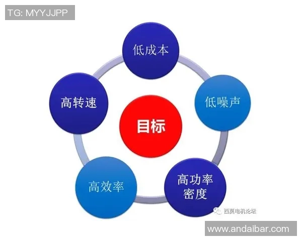 汽车配件市场趋势分析与创新发展方向探讨